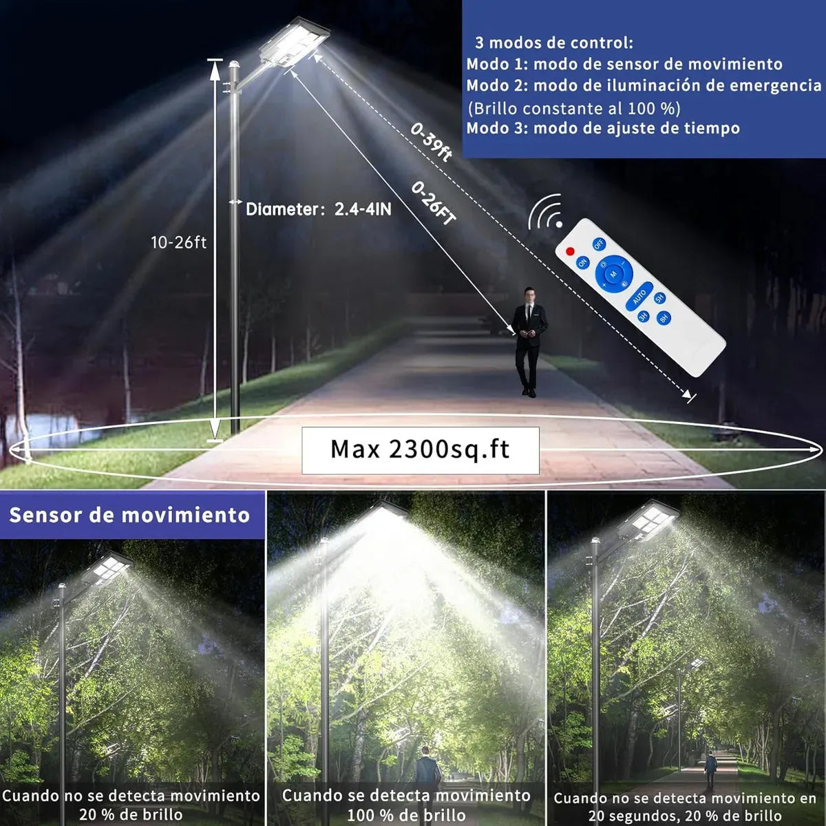 Foco solar